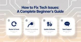 TechnologicalBody Com: Complete Guide, Features, and Everything You Need to Know